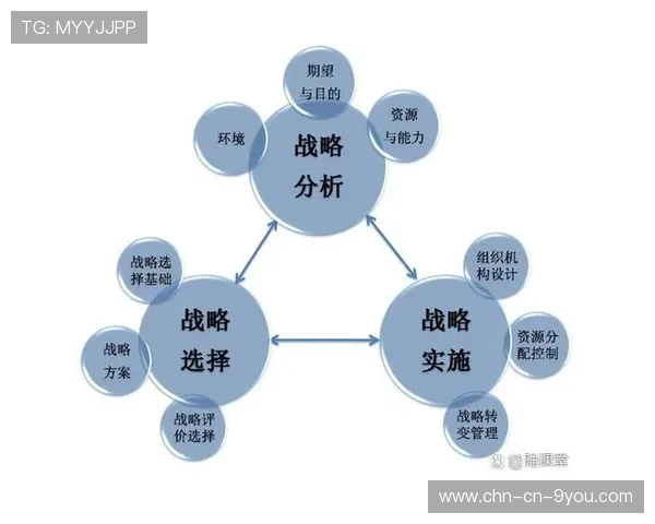 德甲攻防数据化研究成为高层决策新依靠 德甲攻防数据化研究成为高层决策新依靠